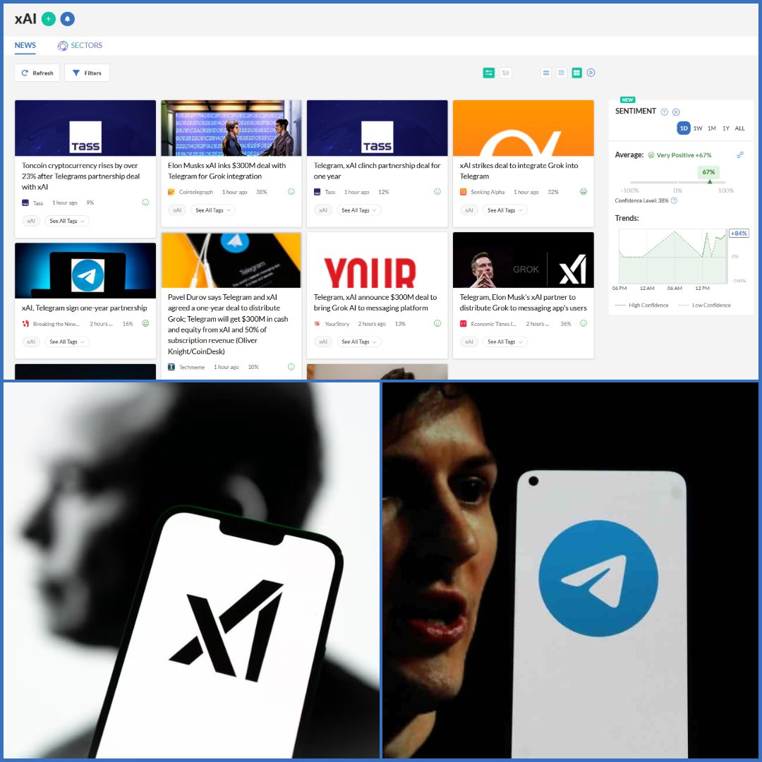 xAI is investing $300M into #Telegram — Grok will be integrated into the platform for a year, with Telegram earning 50% of in-app subscription revenue.

Users will be able to chat with #Grok via the search bar, get summaries, and more.

More news on #xAI:
cityfalcon.ai/news/directory…