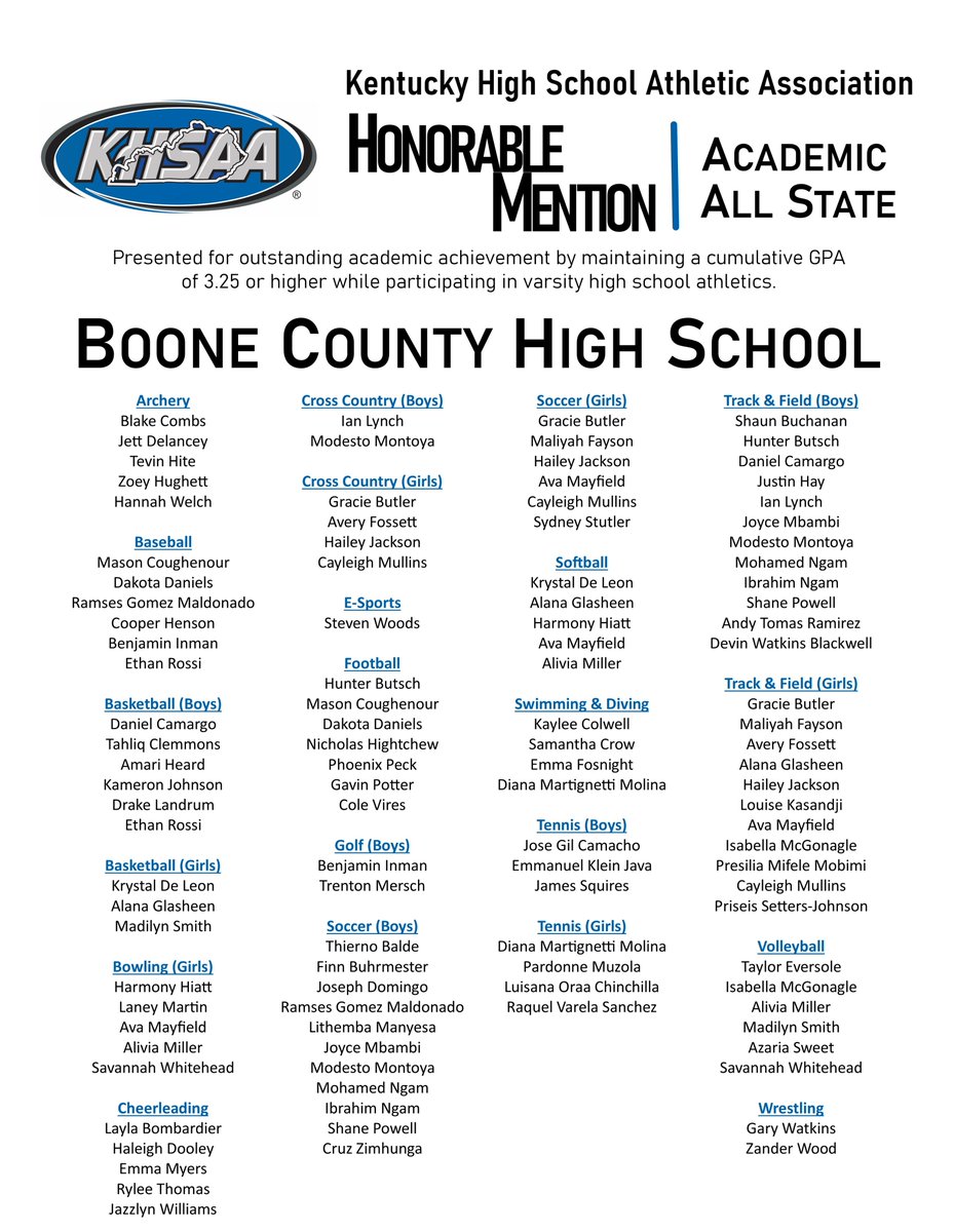 Boone County Athletics (@boonecorebels) on Twitter photo Congrats to our student athletes who earned a spot on the <a href="/KHSAA/">KHSAA Main</a> Academic All State First Team and Academic All State Honorable Mention lists! Congrats to our student athletes who earned a spot on the <a href="/KHSAA/">KHSAA Main</a> Academic All State First Team and Academic All State Honorable Mention lists!