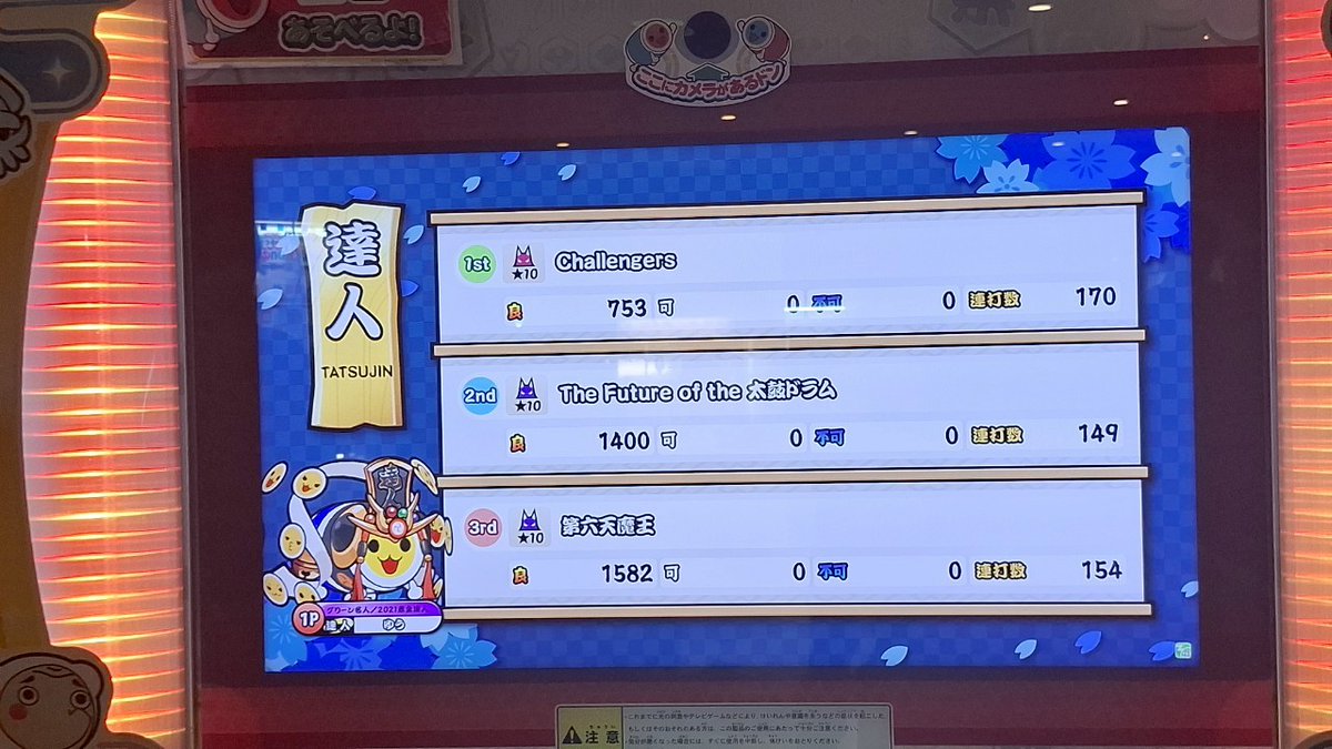 _Happa2000's tweet image. あの日見た夢は現実に

段位道場2024 「達人」 虹枠金合格/全良