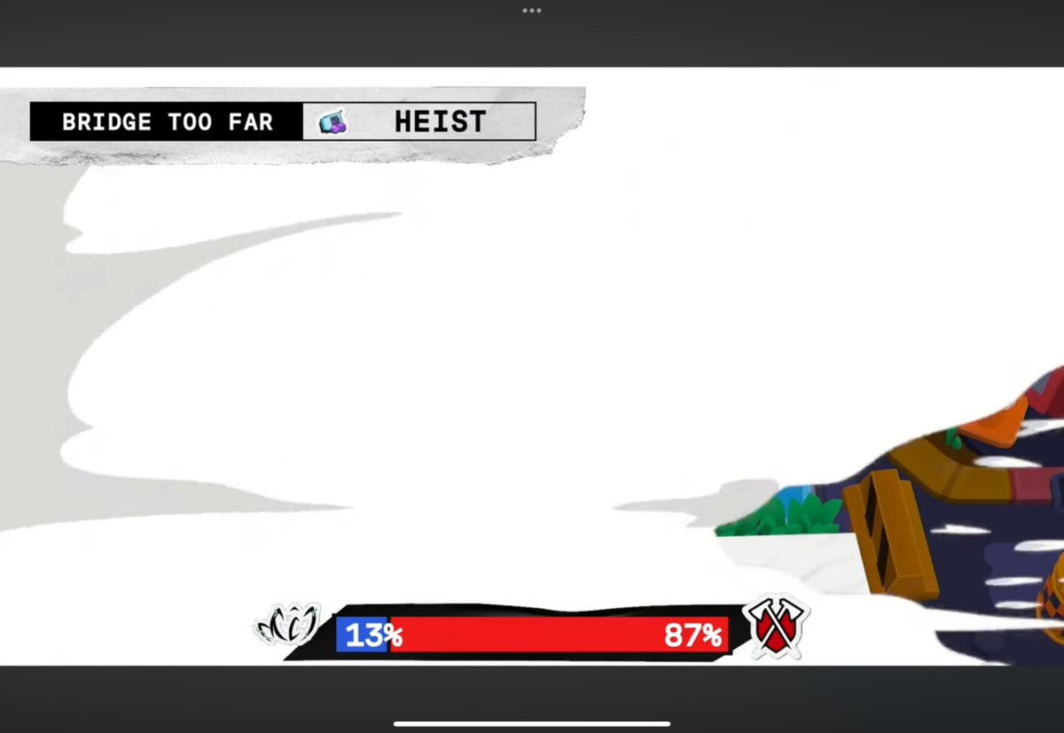 And the casters all predicted TRB LOUD and SK (though I lost that one but was close)
