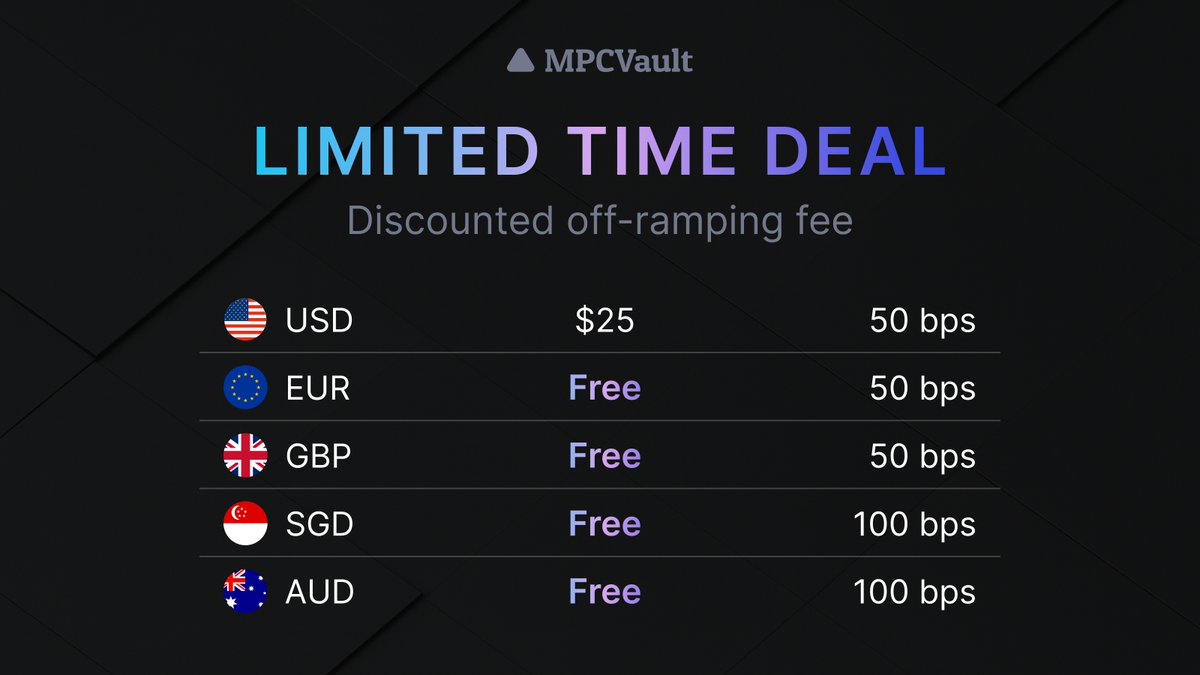 Off-ramp your crypto assets while the offer lasts!