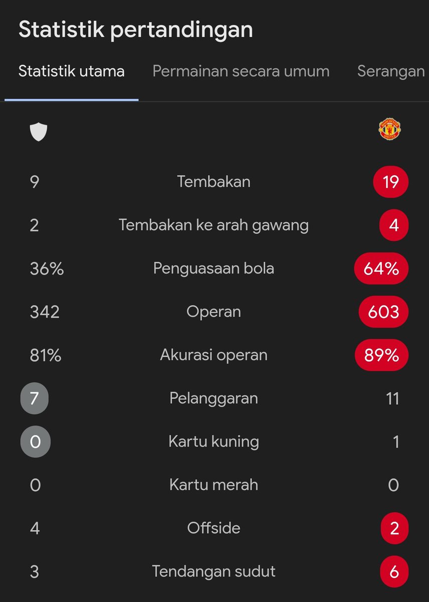 Extra Time Indonesia tweet media