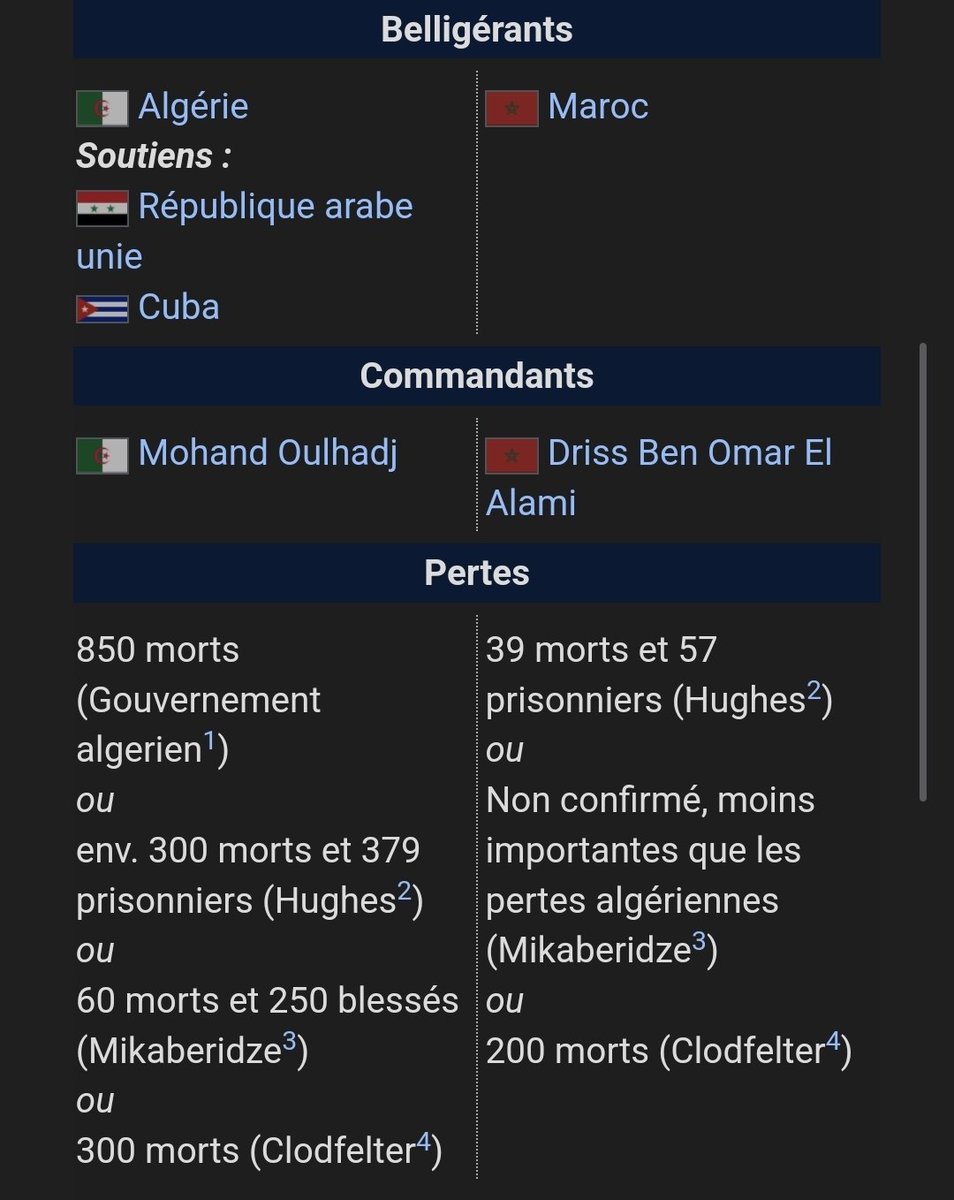 LeSdecrypto's tweet photo. @3arbi130 @aminableee C'est le seul moyen pour vous 😂😂
Parce que sur un champ de bataille les algeriens ont moins de valeurs que les balles qu'ils se prennent 😂😂 https://t.co/9Vo5uTW2Bi