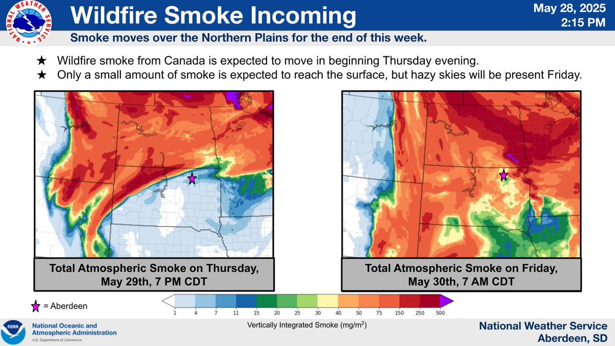 Wildfire smoke from Canada is expected to move over the Northern Plains, impacting central and northeastern South Dakota beginning Thursday evening. While a little smoke will reach the surface, most of it is expected to remain elevated, creating hazy skies Friday. #SDwx #MNwx