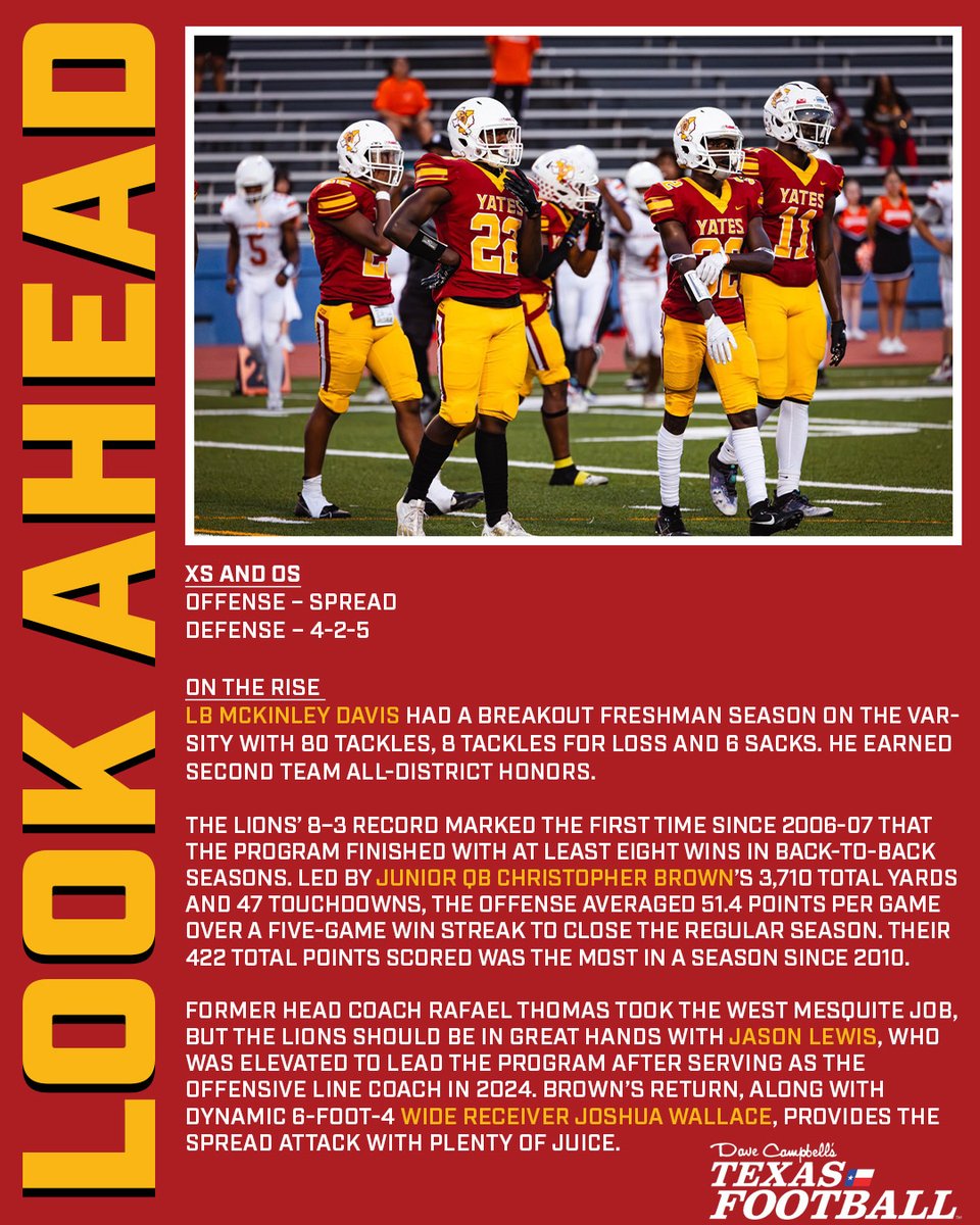 Dave Campbell's Texas Football — TexasFootball.com (@dctf) on Twitter photo The <a href="/JackYates_FB/">Jack Yates Football Official</a> Lions are the pride of Houston's Third Ward.
Revisiting our spotlight on Jack Yates, from the GOAT 1985 #TXHSFB championship team, Hall of Fame coach Luther Booker to star quarterback Christopher Brown.
Via <a href="/Carter_Yates16/">Carter Yates</a>:
texasfootball.com/article/2025/0… The <a href="/JackYates_FB/">Jack Yates Football Official</a> Lions are the pride of Houston's Third Ward.
Revisiting our spotlight on Jack Yates, from the GOAT 1985 #TXHSFB championship team, Hall of Fame coach Luther Booker to star quarterback Christopher Brown.
Via <a href="/Carter_Yates16/">Carter Yates</a>:
texasfootball.com/article/2025/0…