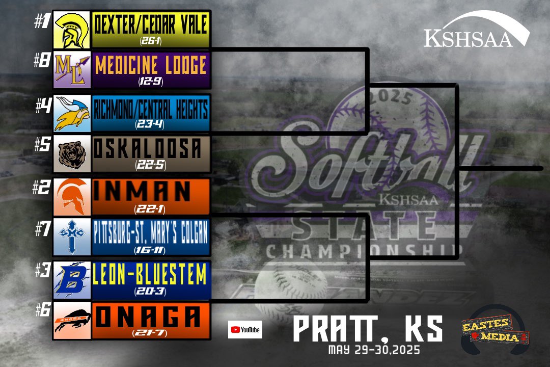 Cody Eastes tweet media