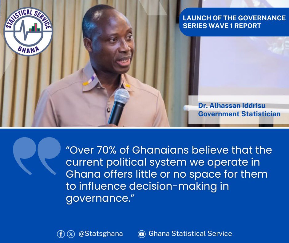 Key highlight from the Government Statistician, Dr. Alhassan Iddrisu during the launch of the Governance series report Wave 1.
#GSS #GS #Governanceseries
