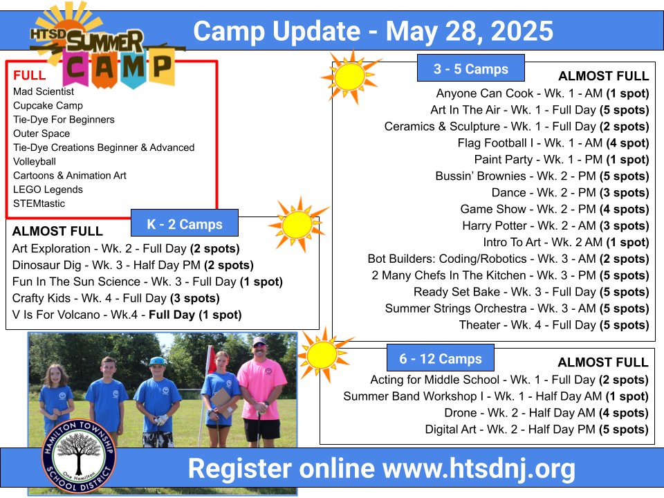 WeAreHTSD (@wearehtsd) on Twitter photo 📣 TODAY in Hamilton!
Our Camps are filling up! ☀️
Check out our list of full Camps & Camps to watch ... many are almost full!
There are still PLENTY of Camp spots available.
REGISTER ➡️ tinyurl.com/22ntm3f5
#HTSD #HTSDpride
<a href="/ScottRRocco/">Scott Rocco, Ed.D.</a> <a href="/HTSDSecondary/">Jim Altobello Ed.D.</a> <a href="/LauraGeltch/">Laura Geltch</a> 📣 TODAY in Hamilton!
Our Camps are filling up! ☀️
Check out our list of full Camps & Camps to watch ... many are almost full!
There are still PLENTY of Camp spots available.
REGISTER ➡️ tinyurl.com/22ntm3f5
#HTSD #HTSDpride
<a href="/ScottRRocco/">Scott Rocco, Ed.D.</a> <a href="/HTSDSecondary/">Jim Altobello Ed.D.</a> <a href="/LauraGeltch/">Laura Geltch</a>