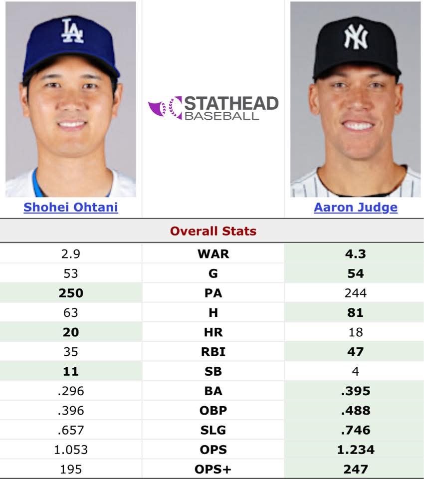 JAKE OLIVER ELLENBOGEN tweet media