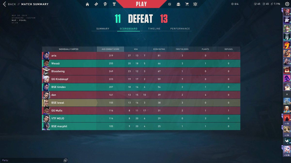 VTF MOJO (@swymojo) on Twitter photo 1-2 vs. <a href="/GlacialGuardian/">Glacial Guardians</a>
I fucked up at last map... Next vs. <a href="/TheCTRLEsports/">CTRL Esports</a> long time no see 2 BO3 in a row 🥰 Thanks EVC. 1-2 vs. <a href="/GlacialGuardian/">Glacial Guardians</a>
I fucked up at last map... Next vs. <a href="/TheCTRLEsports/">CTRL Esports</a> long time no see 2 BO3 in a row 🥰 Thanks EVC.