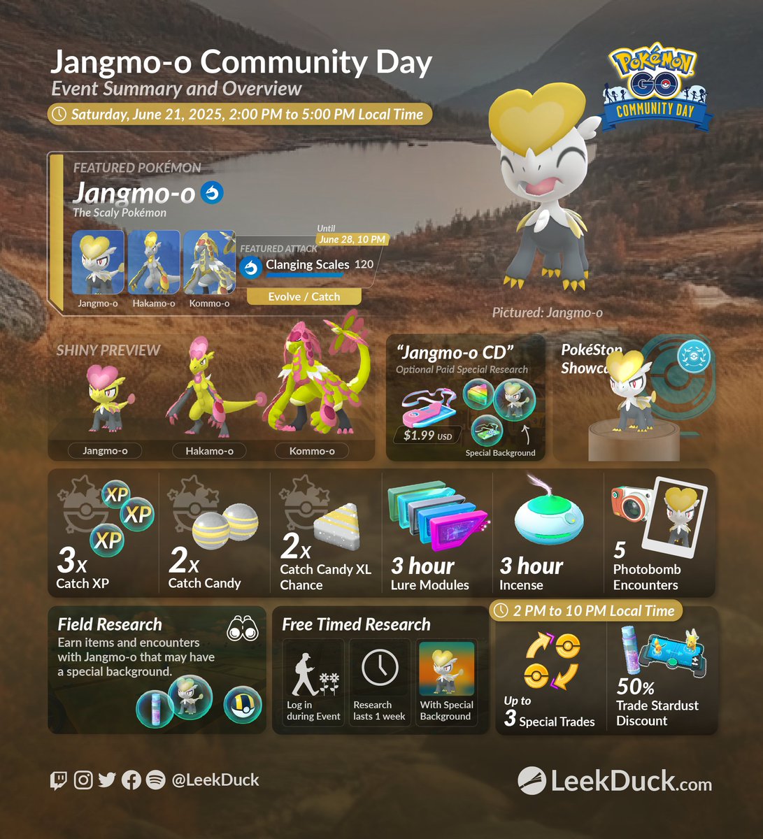Jangmo-o is the featured Pokémon for June's Pokémon GO Community Day on Saturday, June 21, 2025.

Jangmo-o evolved to Kommo-o will know the Charged Attack Clanging Scales.

Full Details: leekduck.com/events/june-co…