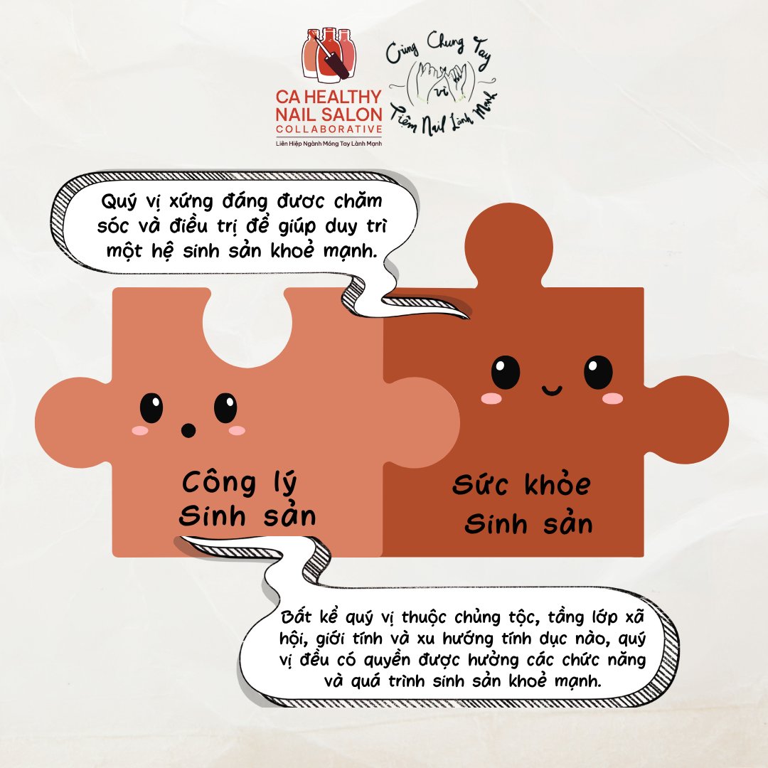 Công lý Sinh sản và Sức khỏe Sinh sản là gì? Xin đọc tiếp để hiểu thêm!