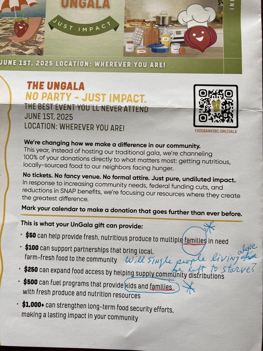 I was about to make a donation when I saw this. Does the food bank not serve single people who are living alone? Doesn't their hunger matter? <a href="/KEYTNC3CJ/">C.J. Ward</a> <a href="/KEYTNC3Beth/">Beth Farnsworth Ward</a>