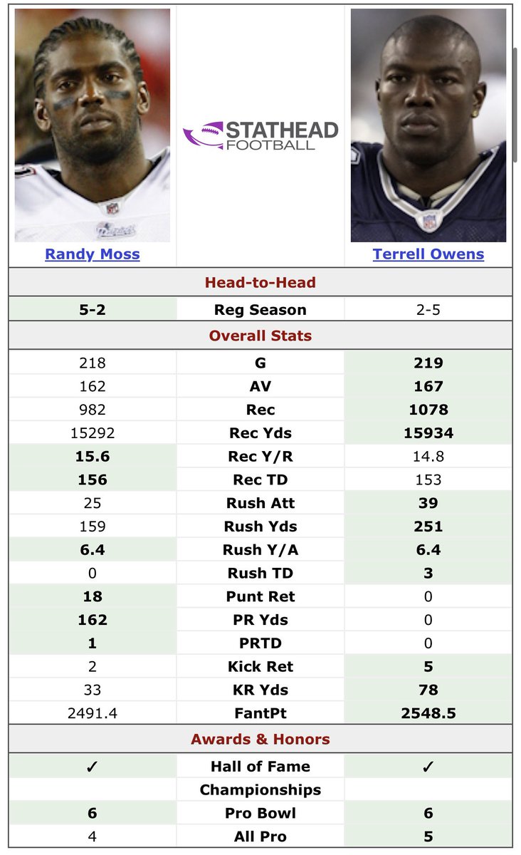 Untracking Rory tweet media