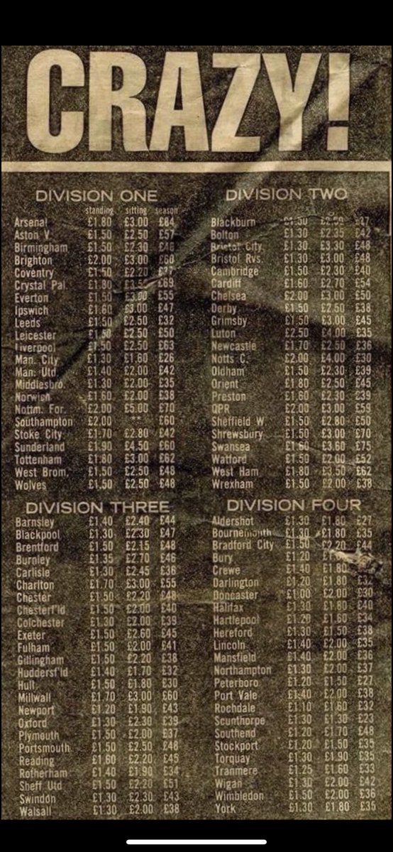 Barrie Stimpson (@stimmo64) on Twitter photo Wow! 1980/81 season, and top flight <a href="/Boro/">Middlesbrough FC</a> prices almost identical to 4th tier <a href="/Official_HUFC/">Hartlepool United FC</a> & Darlo. Almost like the club wanted prices to reflect a working class area? Mind you, <a href="/Official_HUFC/">Hartlepool United FC</a> fans did get to see me play for that price. 👍🏻😜 #NSD Wow! 1980/81 season, and top flight <a href="/Boro/">Middlesbrough FC</a> prices almost identical to 4th tier <a href="/Official_HUFC/">Hartlepool United FC</a> & Darlo. Almost like the club wanted prices to reflect a working class area? Mind you, <a href="/Official_HUFC/">Hartlepool United FC</a> fans did get to see me play for that price. 👍🏻😜 #NSD