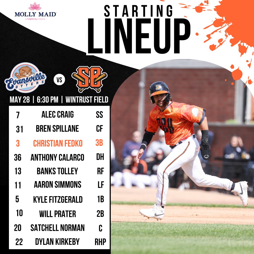 The Boomers starting lineup presented by Molly Maid.
#boomercountry