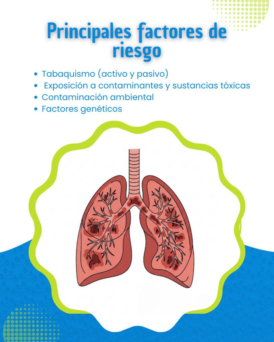 Dr_SimonM's tweet photo. El cáncer de pulmón es uno de los más letales, pero con detección temprana, ¡hay esperanza! 🌟

#CáncerDePulmón #SaludRespiratoria #ChequeoPulmonar #DetecciónTemprana #Neumología #PulmonesSanos #Prevención #CitasDisponibles #ConsultaNeumólogo #VidaSaludable https://t.co/we5MJGW07U