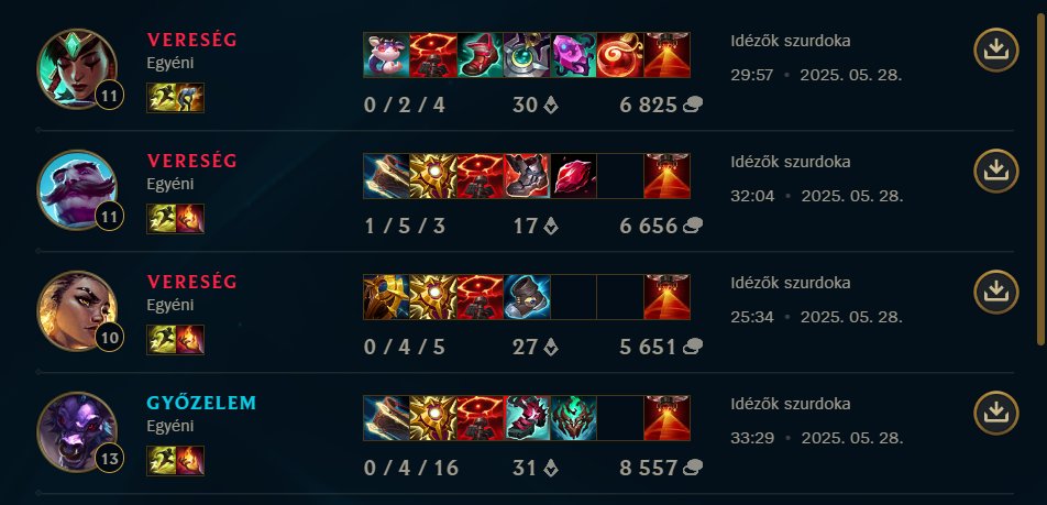 Passzi (@vpasszi) on Twitter photo 1-3 Lose
That's the end of the split for us, finishing 3rd at place
GGs <a href="/PartizanSangal/">Partizan Sangal</a> 1-3 Lose
That's the end of the split for us, finishing 3rd at place
GGs <a href="/PartizanSangal/">Partizan Sangal</a>