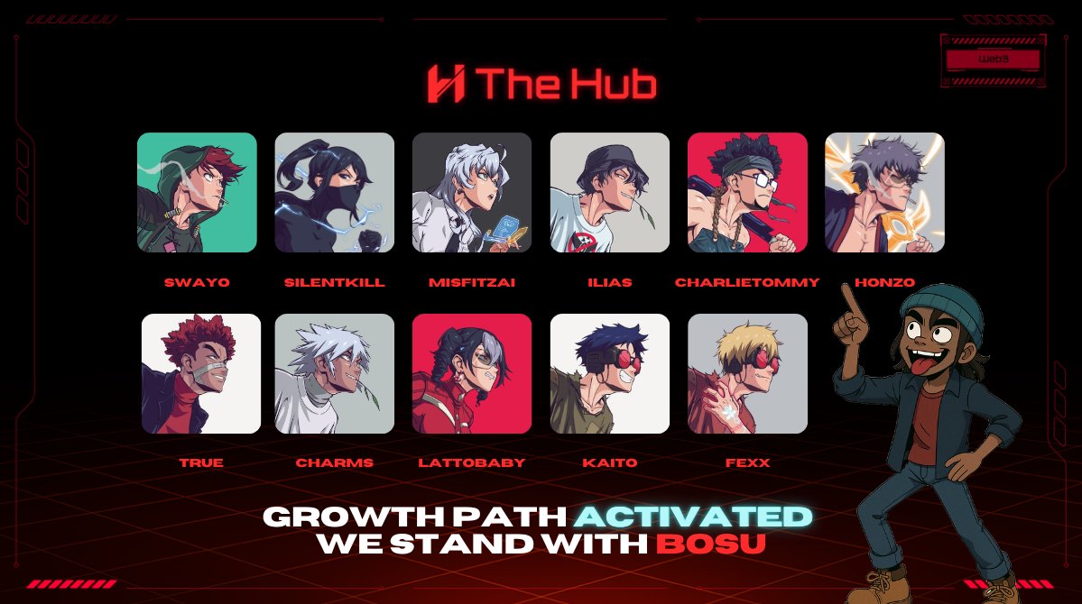 Growth Path Activated - We Stand With BOSU 

Our members at the <a href="/TheHub_Eth/">The Hub</a>  aren’t just watching the wave… They’re part of it.

From day one, we’ve been about conviction not noise.

And when a project speaks to us, we don’t hesitate.
We collect. We back it. We hold.

Against