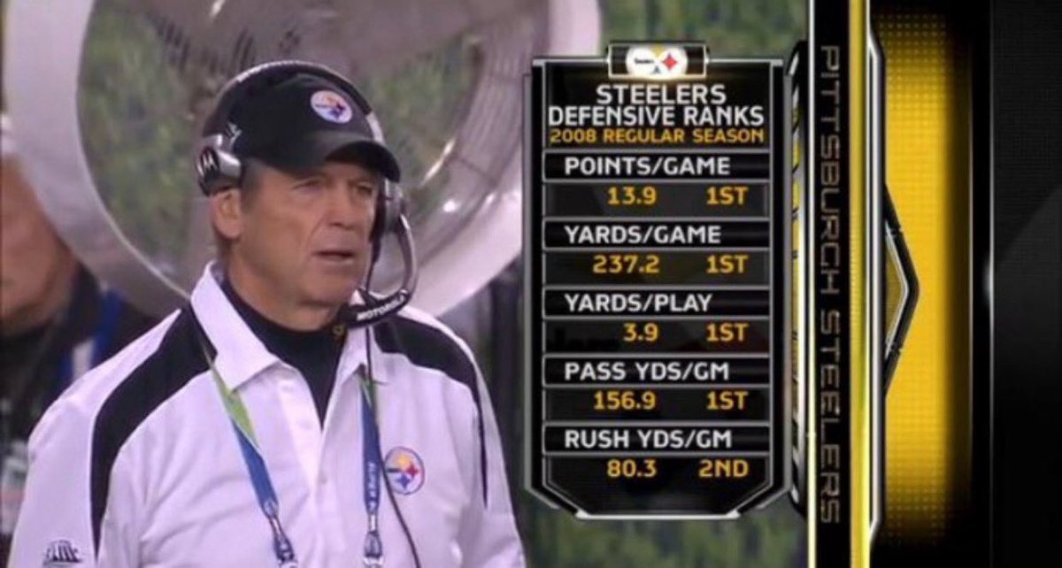 Steelers Network (@steelersnetwork) on Twitter photo 