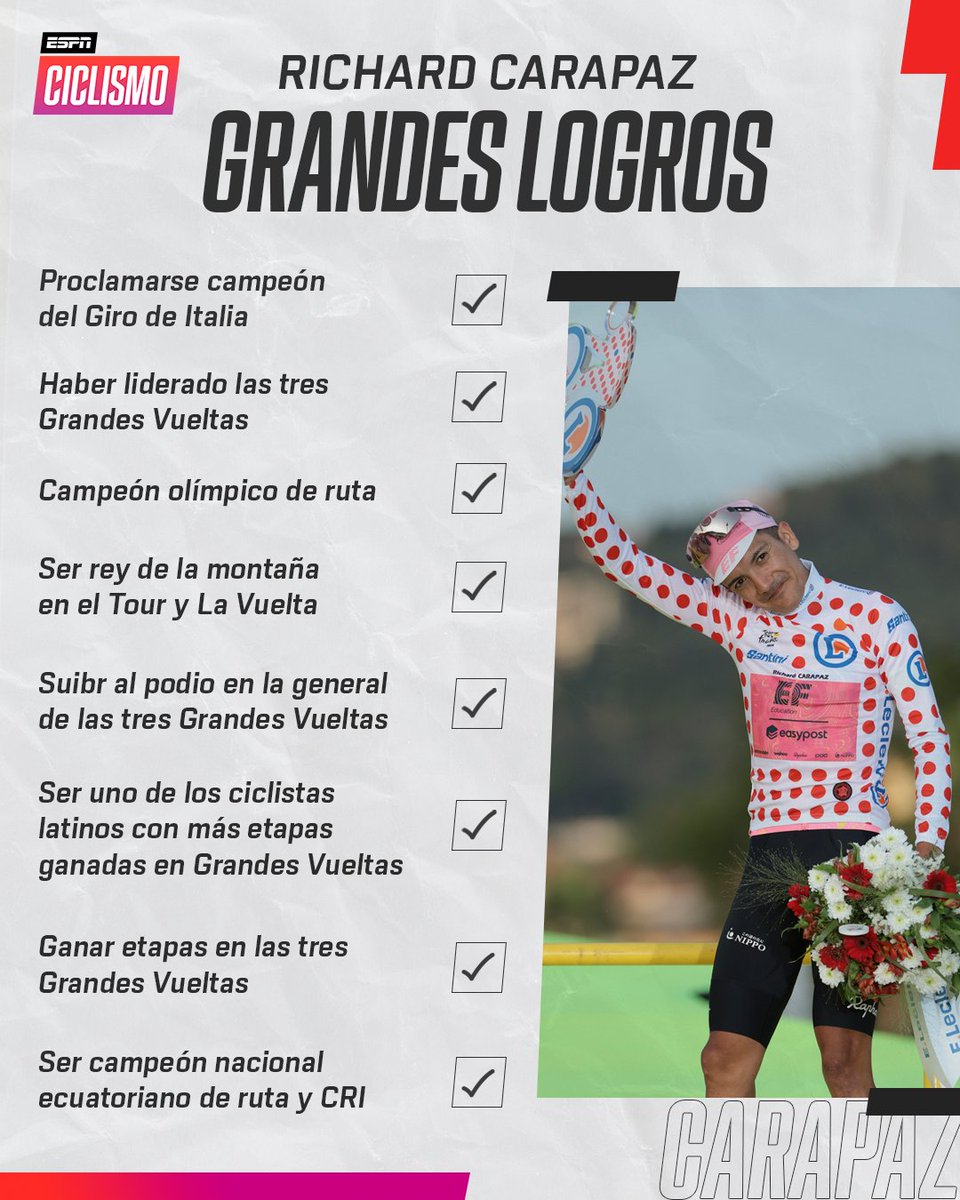 ESPNCiclismo's tweet photo. Más que una locomotora, un tren bala: Richard #Carapaz, responsable de hacer latir nuestros corazones con sus leños de colores y uno de los mejores corredores latinoamericanos de toda la historia, celebra este jueves su cumpleaños número 32. ¡Déjale un gran saludo! 🚂🇪🇨 https://t.co/zTDRbW3LLw