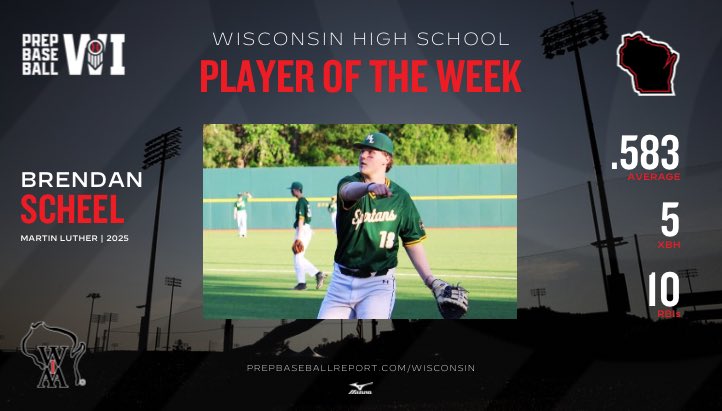 Prep Baseball Wisconsin (@prepbaseballwi) on Twitter photo ๐๐ซ๐๐ฉ ๐๐๐ฌ๐๐๐๐ฅ๐ฅ ๐๐ข๐ฌ๐๐จ๐ง๐ฌ๐ข๐ง ๐๐๐๐ โจ
Senior infielder, Brendan Scheel (Winona State) turned in a standout week for Martin Luther, going 7-for-12 with five extra base hits and 10 RBIs, five runs, and a walk.
๐๐๐พ๐๐ ๐ loom.ly/MLZRkpg ๐๐ซ๐๐ฉ ๐๐๐ฌ๐๐๐๐ฅ๐ฅ ๐๐ข๐ฌ๐๐จ๐ง๐ฌ๐ข๐ง ๐๐๐๐ โจ
Senior infielder, Brendan Scheel (Winona State) turned in a standout week for Martin Luther, going 7-for-12 with five extra base hits and 10 RBIs, five runs, and a walk.
๐๐๐พ๐๐ ๐ loom.ly/MLZRkpg
