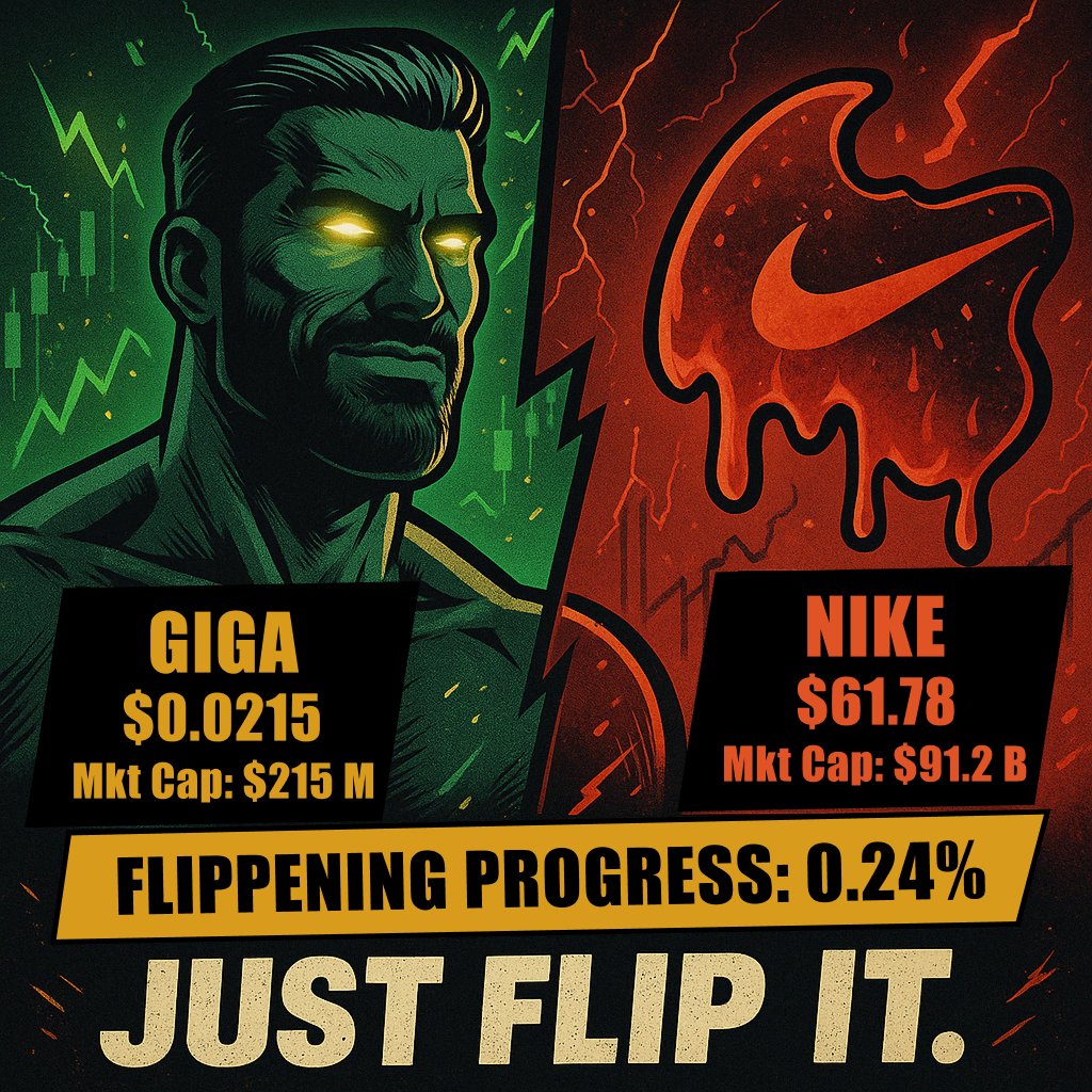 GIGA vs. Nike | May 28, 2025

$GIGA: $0.0215
Market Cap: $215M

$NKE: $61.78
Market Cap: $91.2B

Flippening Progress: 0.24%

Just Flip It.