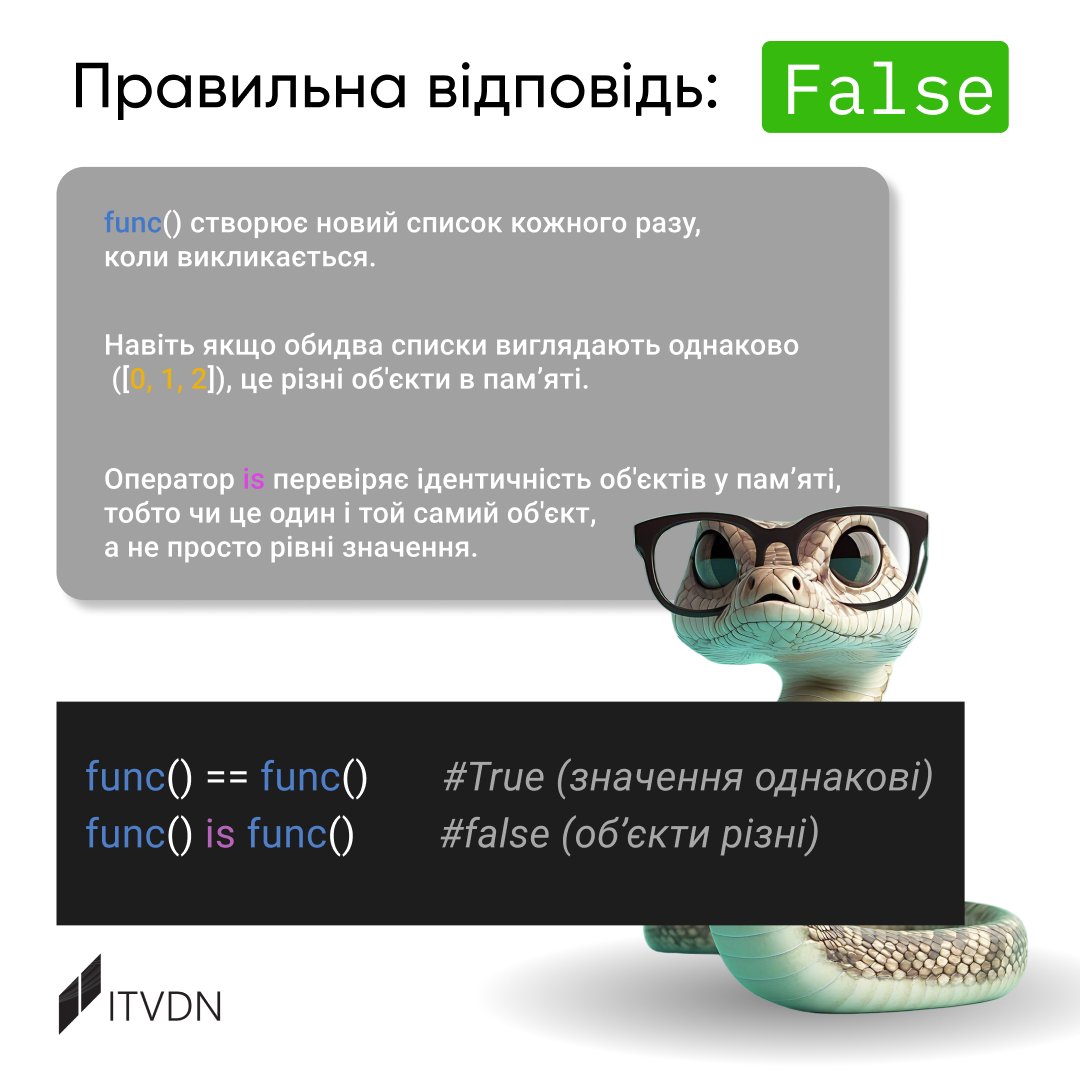 Як обіцяли, ділимось правильною відповіддю з поясненням😎