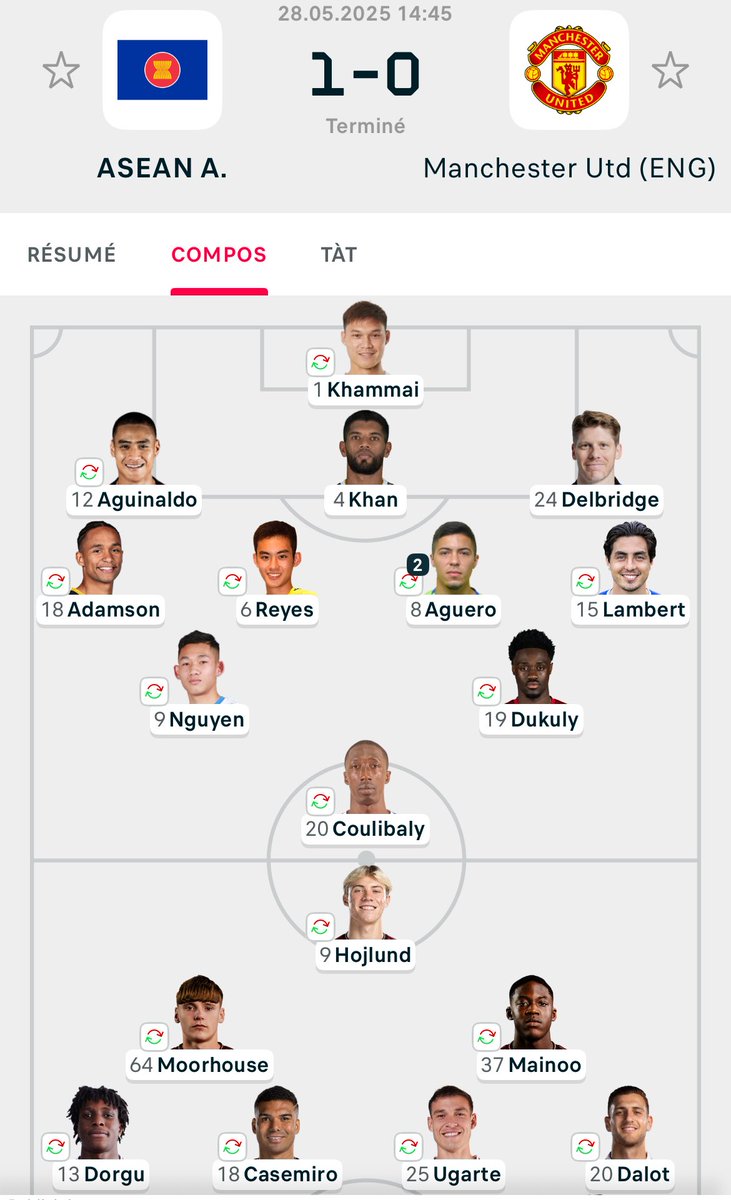 🚨 𝗠𝗔𝗡𝗖𝗛𝗘𝗦𝗧𝗘𝗥 𝗨𝗡𝗜𝗧𝗘𝗗 𝗩𝗜𝗘𝗡𝗧 𝗗𝗘 𝗣𝗘𝗥𝗗𝗥𝗘 𝗖𝗢𝗡𝗧𝗥𝗘 𝗨𝗡 𝗖𝗟𝗨𝗕 𝗥𝗘́𝗚𝗜𝗢𝗡𝗔𝗟 𝗘𝗡 𝗔𝗦𝗜𝗘 (1-0). 😳

Cette sélection d’Asie du Sud Est était composée de joueurs originaires de :

▫️Indonésie 🇮🇩 
▫️Philippines 🇵🇭 
▫️Cambodge 🇰🇭 
▫️Brunei 🇧🇳