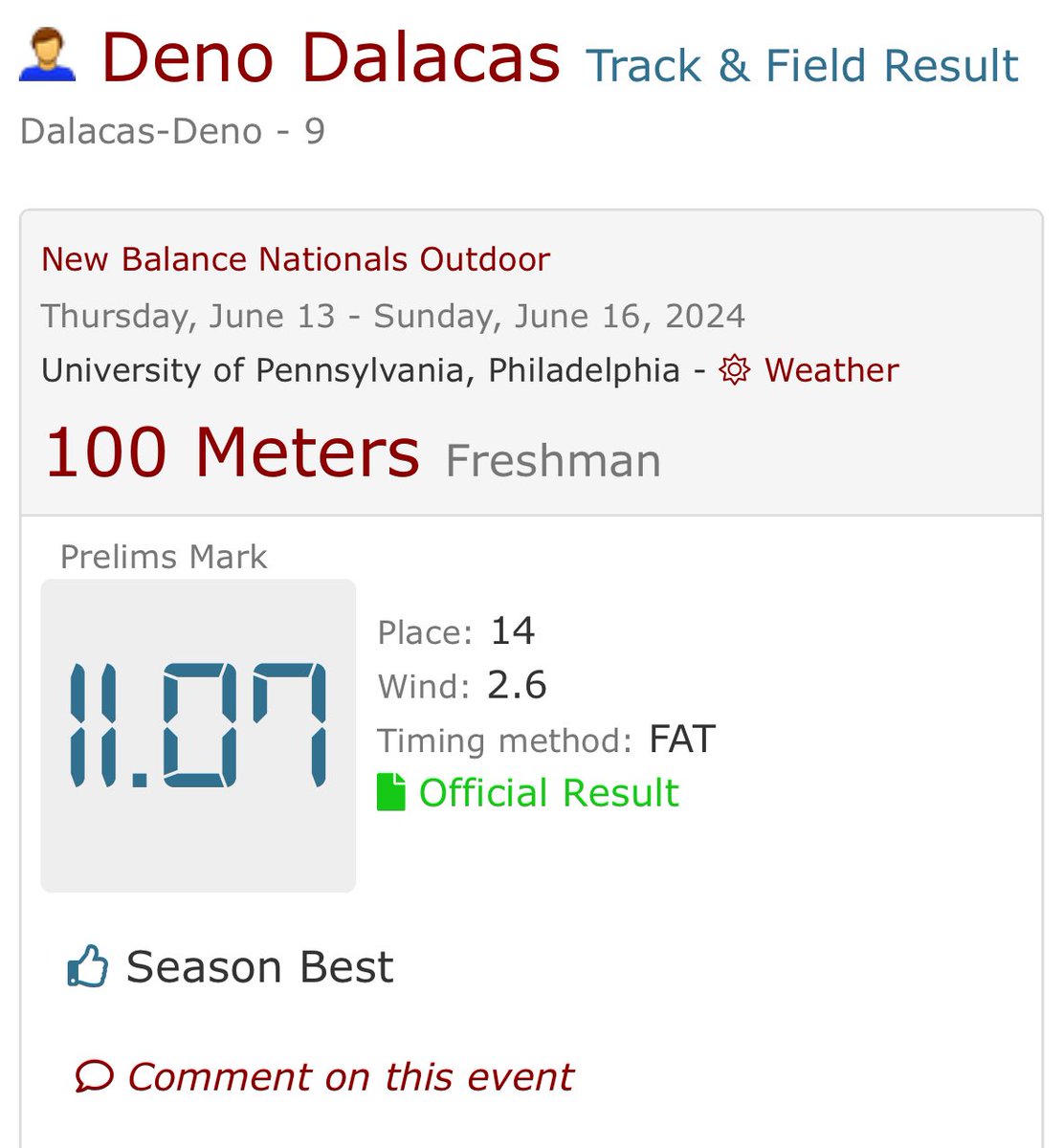 From 11.07 as a freshman to 10.76 as a sophomore, over three-tenths shaved off in one year. All the hard work, dedication, and sacrifice is paying off and I’m not done yet…Football season up next 💯
