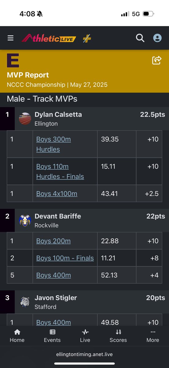 Dylan Calsetta tweet media