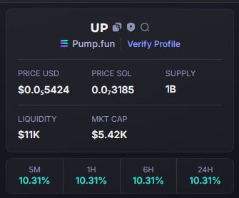 MMihalko11965's tweet photo. #UP/ $SOL  
🔥 UPDATE – MCAP x24 🚀  

💰 From $5.6K → $127K!  
6yMUY2SBA9cKT935FxEDG4oEs8fMx3Tfw8SsyKupVfER

📢 This call was made in our private channel.  

🔹 Join TG: https://t.co/CkWRVQ5FsJ  
🔹 https://t.co/4wr0Jj8xrk  

#Solana #MemeCoin #TurboX #TurboXTradingBot https://t.co/frZE2TCYb2