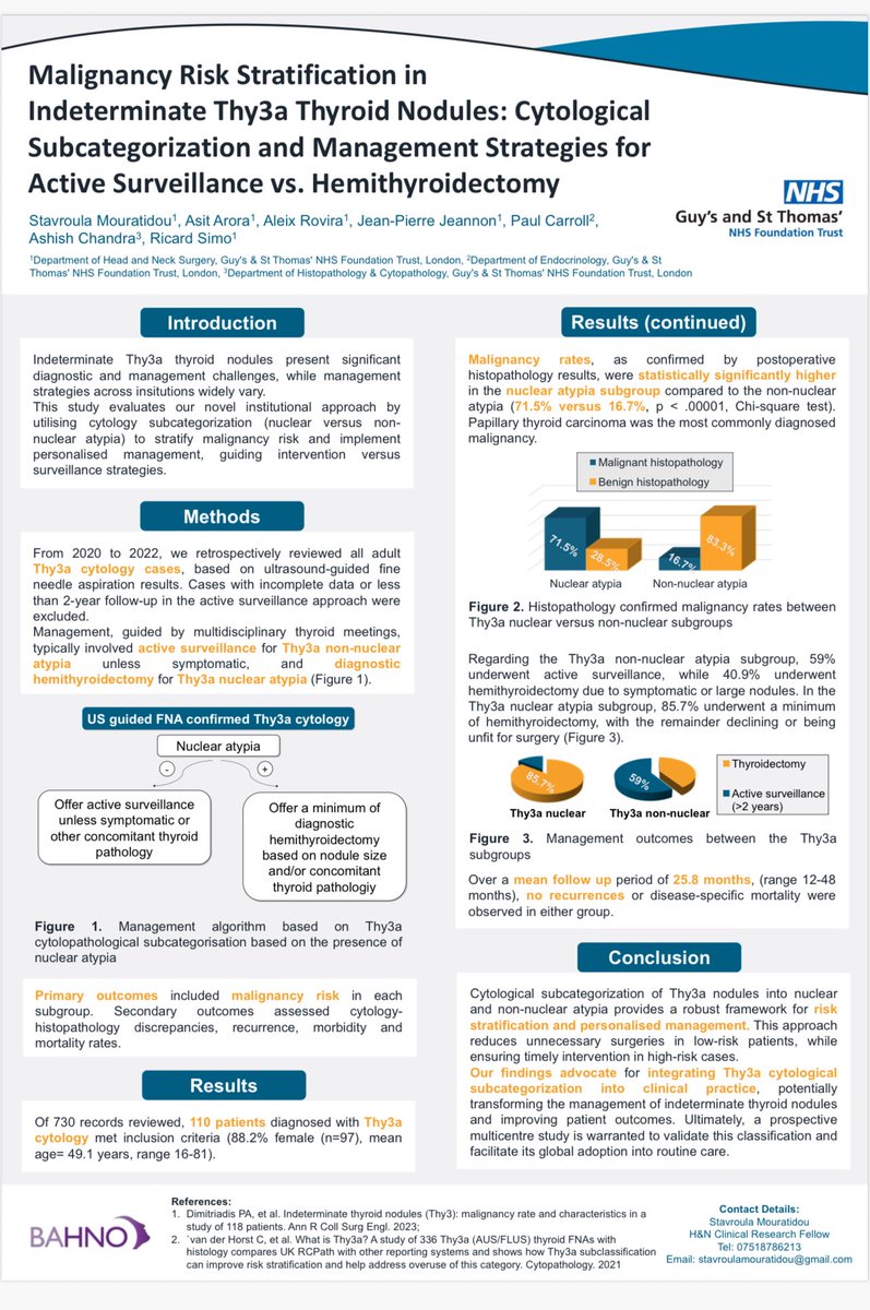 Ashish.Chandra (@ashishc97225686) on Twitter photo Our Thy3a (AUS) nuclear vs non-nuclear atypia outcomes presented at BAHNO 😊<a href="/cytopathology/">Cytopathology.org</a> <a href="/CytologyEFCS/">EFCS</a> <a href="/EfcsYoung/">Young EFCS</a> <a href="/RCPath/">RC of Pathologists</a> <a href="/IACytology/">International Academy Cytology</a> <a href="/britishthyroid/">BTF Thyroid</a> <a href="/ThyroidCongress/">WCTC</a> Our Thy3a (AUS) nuclear vs non-nuclear atypia outcomes presented at BAHNO 😊<a href="/cytopathology/">Cytopathology.org</a> <a href="/CytologyEFCS/">EFCS</a> <a href="/EfcsYoung/">Young EFCS</a> <a href="/RCPath/">RC of Pathologists</a> <a href="/IACytology/">International Academy Cytology</a> <a href="/britishthyroid/">BTF Thyroid</a> <a href="/ThyroidCongress/">WCTC</a>