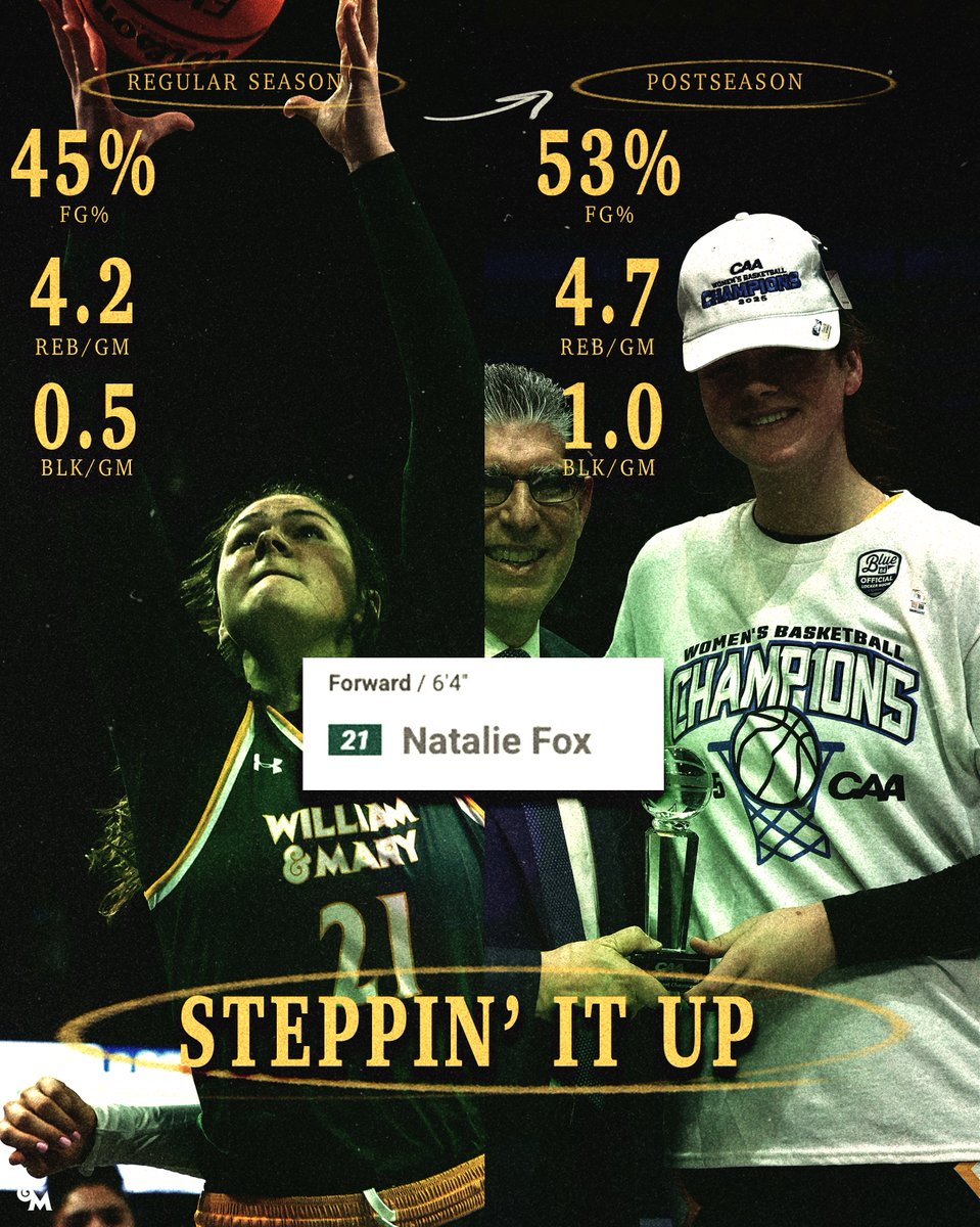 𝐍𝐮𝐦𝐛𝐞𝐫𝐬 𝐝𝐨𝐧'𝐭 𝐥𝐢𝐞 📈

Mo, Cass and Nat turned it up a notch when it was win or go home this season 👊

#GoTribe | #TOD