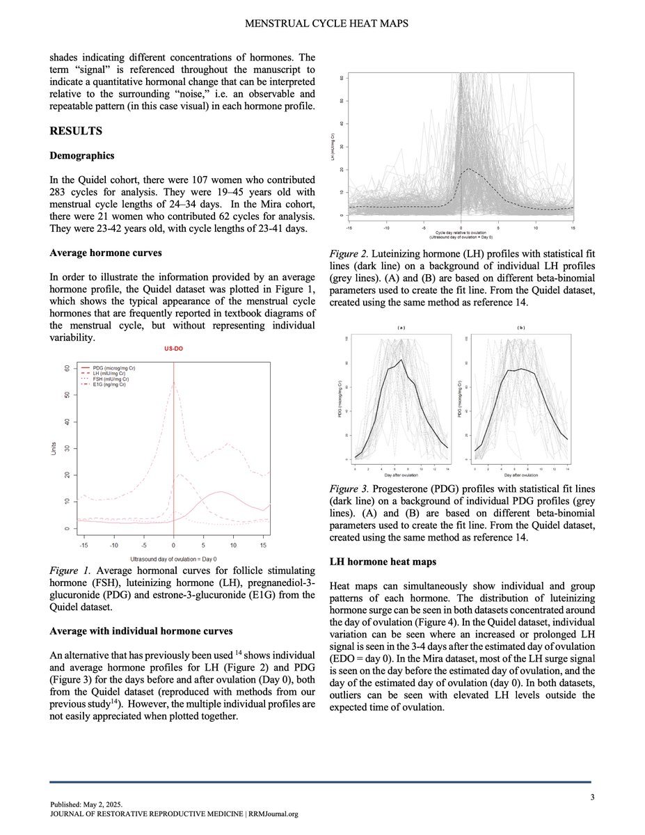 Restorative Reproductive Medicine tweet media