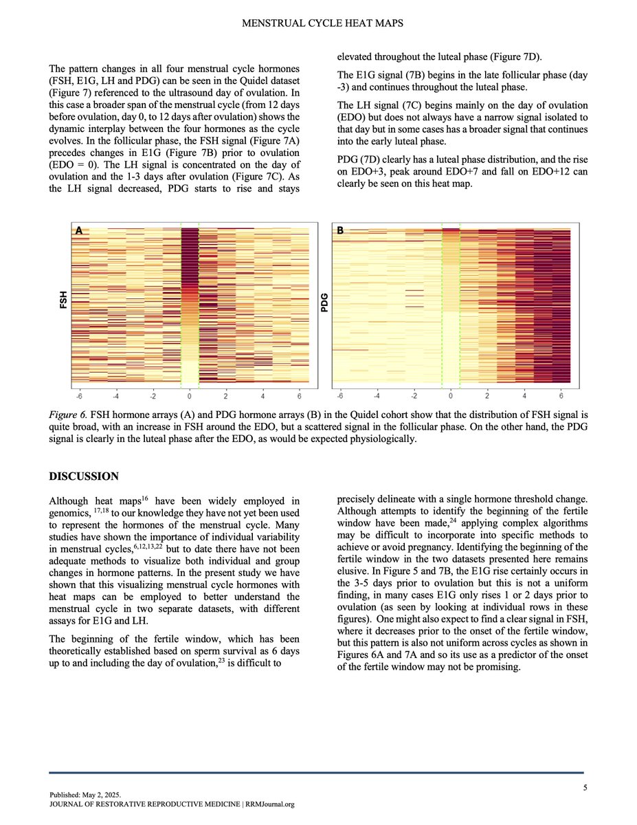 Restorative Reproductive Medicine tweet media