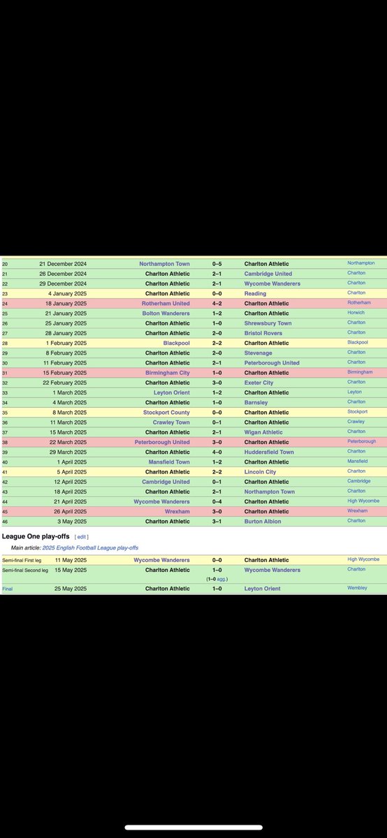 noahx4 tweet media