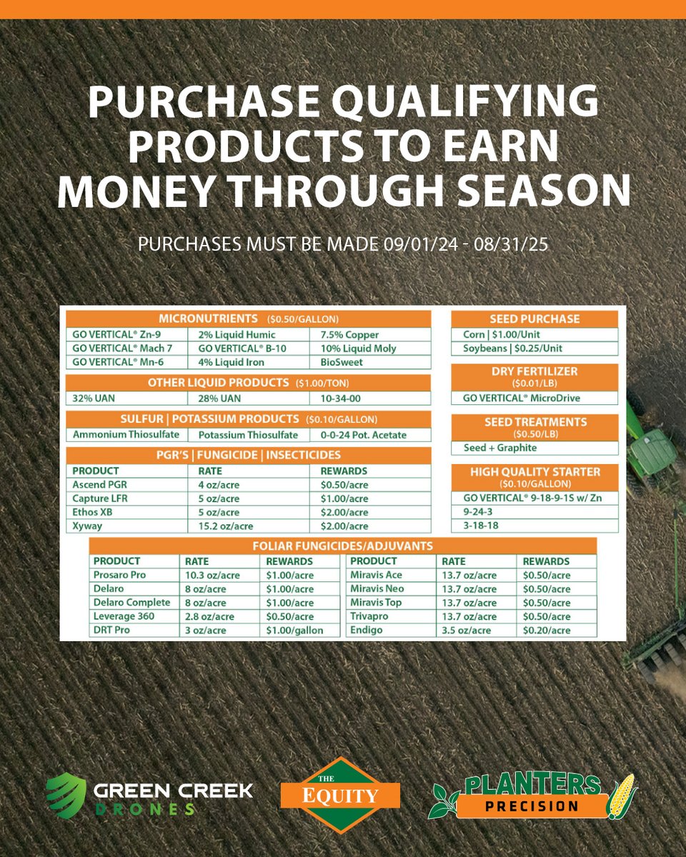 Planters Precision tweet media