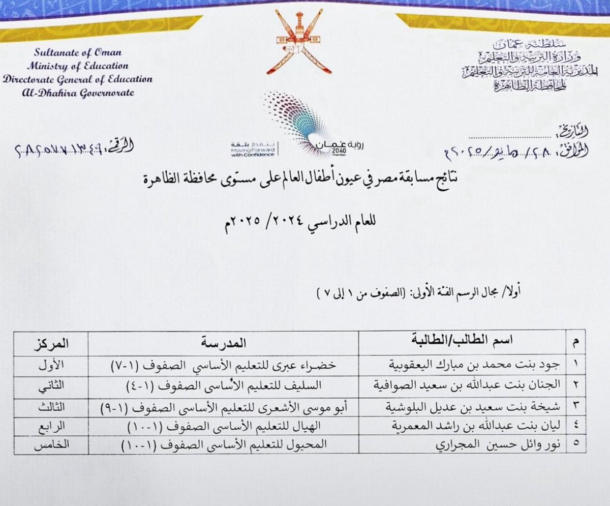 وتتواصل الإنجازات ليكون التتويج هذه المرة في مسابقة (مصر في عيون أطفال العالم) 
نبارك للطالبه جود محمد اليعقوبي حصولها على المركز الأول في المسابقة  كل الشكر للأستاذة ساره الشكيلي على الاشراف والمتابعه ✨

#تعليمية_الظاهرة 
#تعلم_مستدام