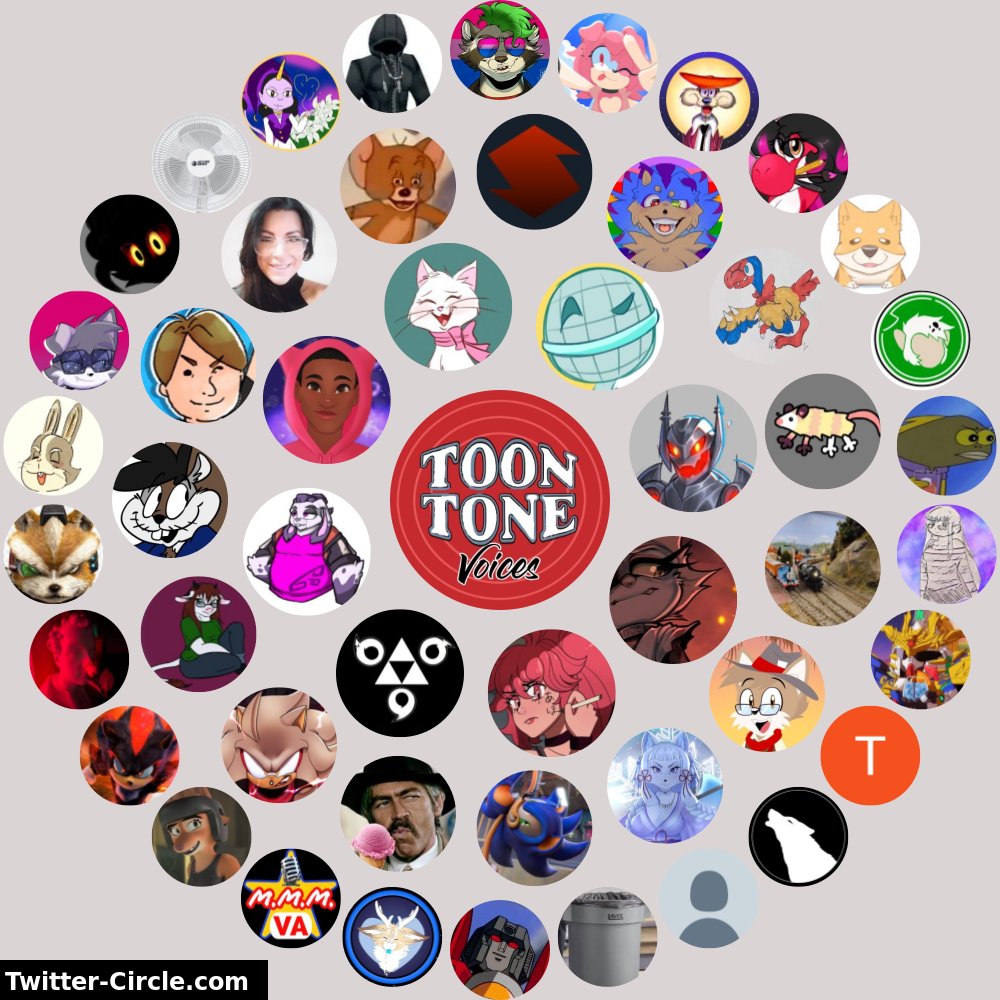 My Twitter Interaction Circle

➡️ infinityweet.me/interaction-ci…