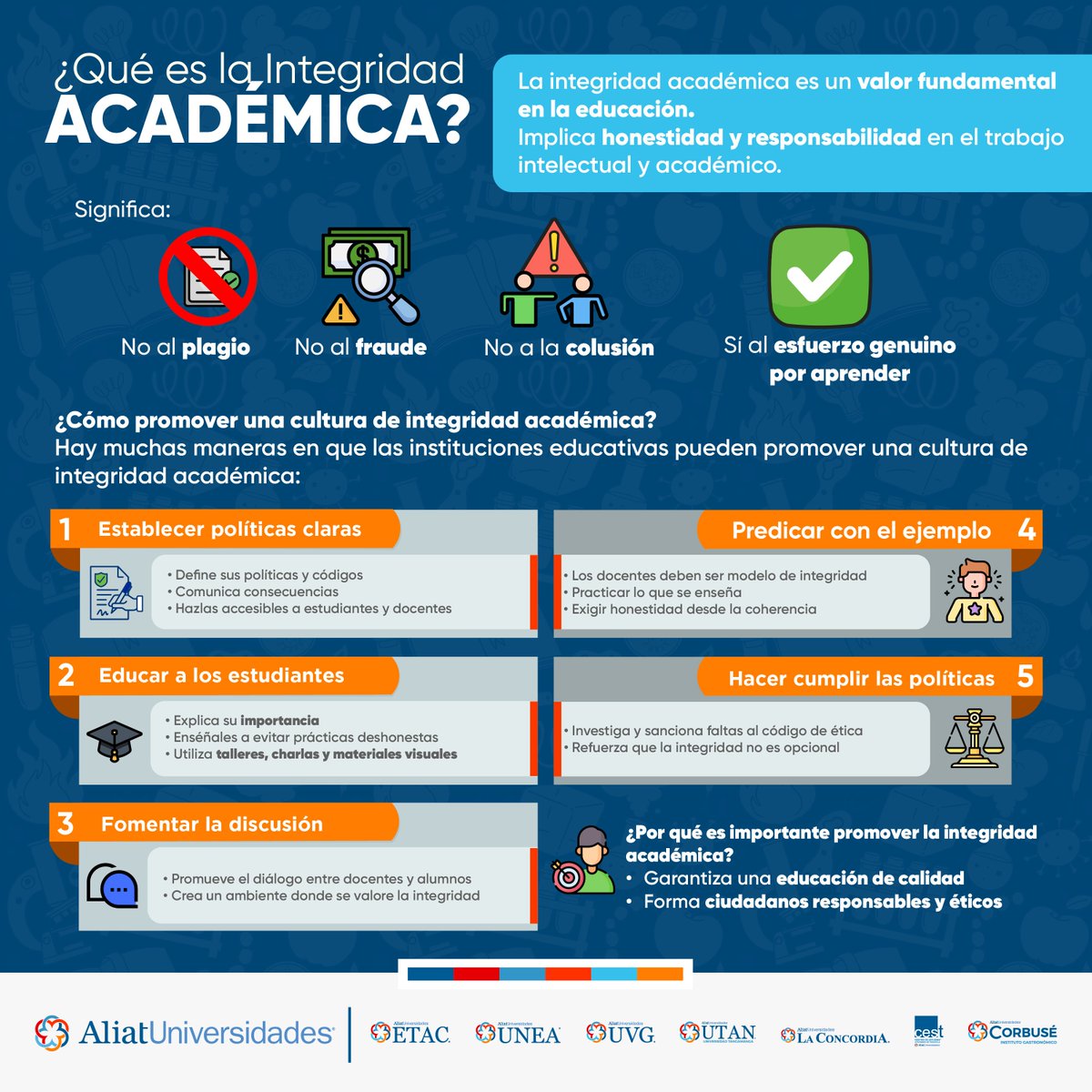Copiar puede parecer fácil, pero te aleja de un futuro con bases sólidas.
En ETAC promovemos una cultura donde aprender con ética es lo primero. 💡
El conocimiento con valores, ¡vale más!
#IntegridadAcadémica #AliatUniversidades #FIMPESIntegridadAcademica