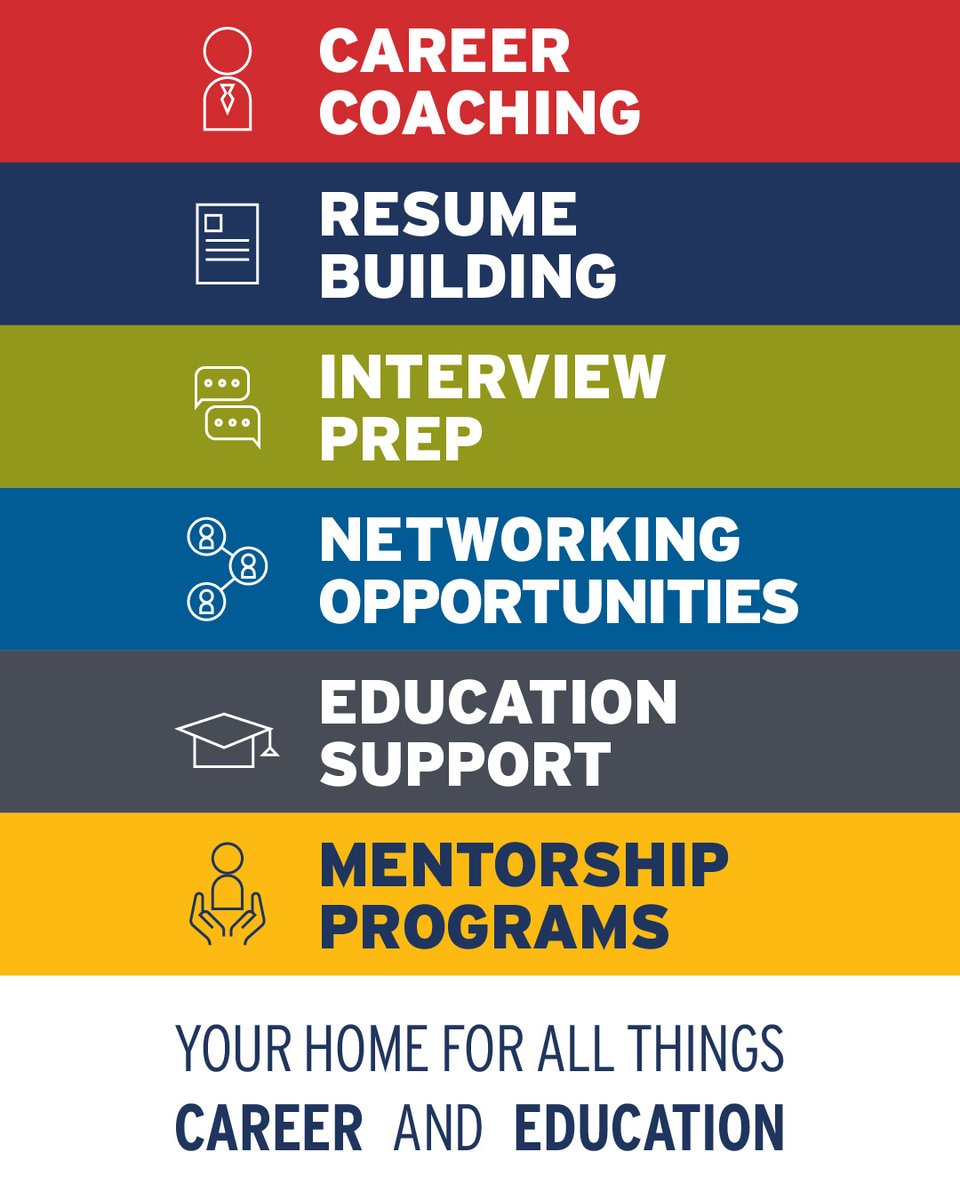 Military OneSource (@military1source) on Twitter photo Military spouses, meet your one-stop resource for professional growth: <a href="/DoDMilSpouse/">SECO</a> ✨.
From online learning to resume tips to interview prep, SECO’s your one-stop-shop for education and career growth. Oh, and it’s all free 🥳.
Get started here: myseco.militaryonesource.mil/portal/initiat… Military spouses, meet your one-stop resource for professional growth: <a href="/DoDMilSpouse/">SECO</a> ✨.
From online learning to resume tips to interview prep, SECO’s your one-stop-shop for education and career growth. Oh, and it’s all free 🥳.
Get started here: myseco.militaryonesource.mil/portal/initiat…