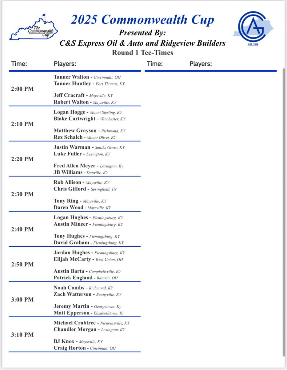 Commonwealth Golf Association tweet media