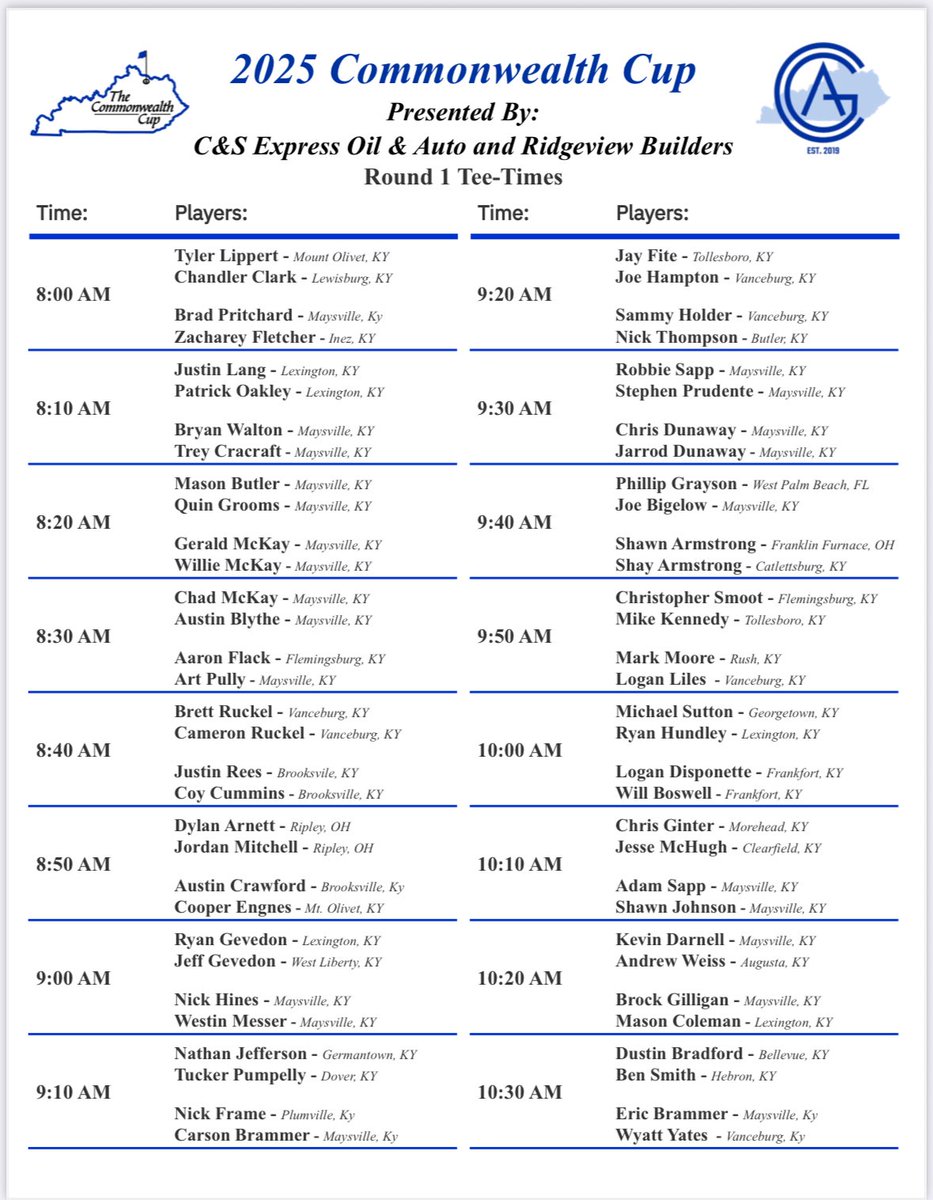 Commonwealth Golf Association tweet media