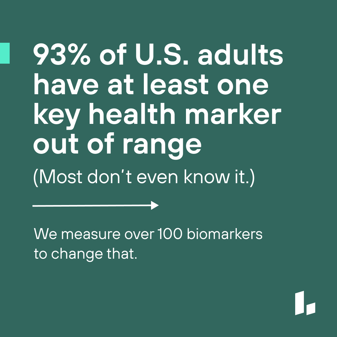 Levels's tweet image. Levels now offers comprehensive testing (of more than 100 markers).
🩸 Yes, you can get routine bloodwork at your doctor’s office. But what’s offered will depend on several factors. Levels skips the gatekeeping.
Unlock more at levels.link/labs
#levelshealth #biomarkers
