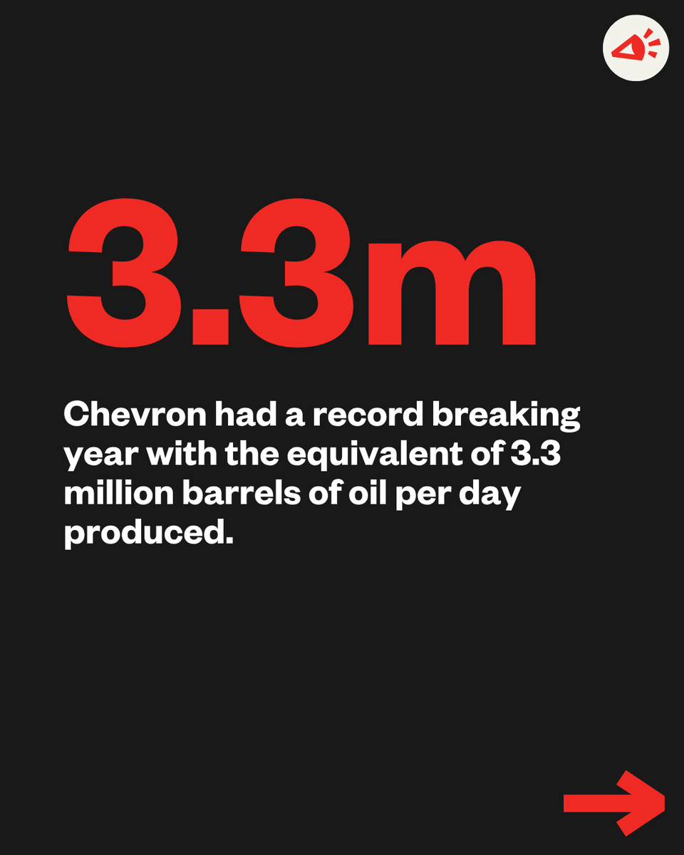 Global_Witness's tweet image. 2024: Hottest year ever.
Chevron just hit record production.
Exxon hit its highest in over a decade.
They’re fuelling the crisis they claim to fix.
It’s time for governments to make polluters pay.
#ClimateCrisis #AGM2025 #Exxon #Chevron