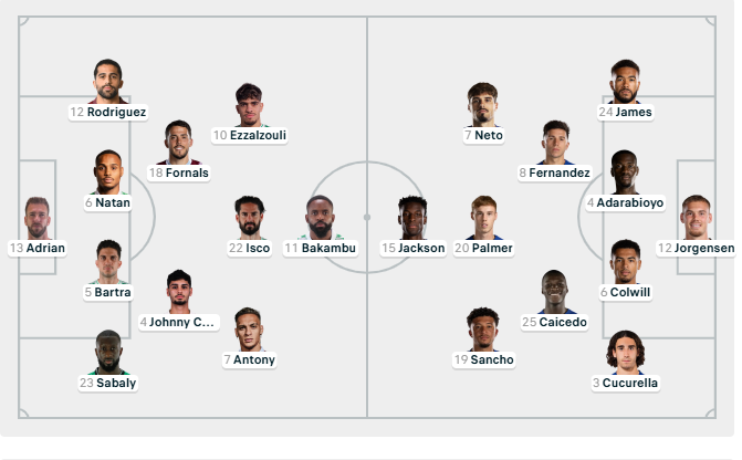 betting.se tweet media