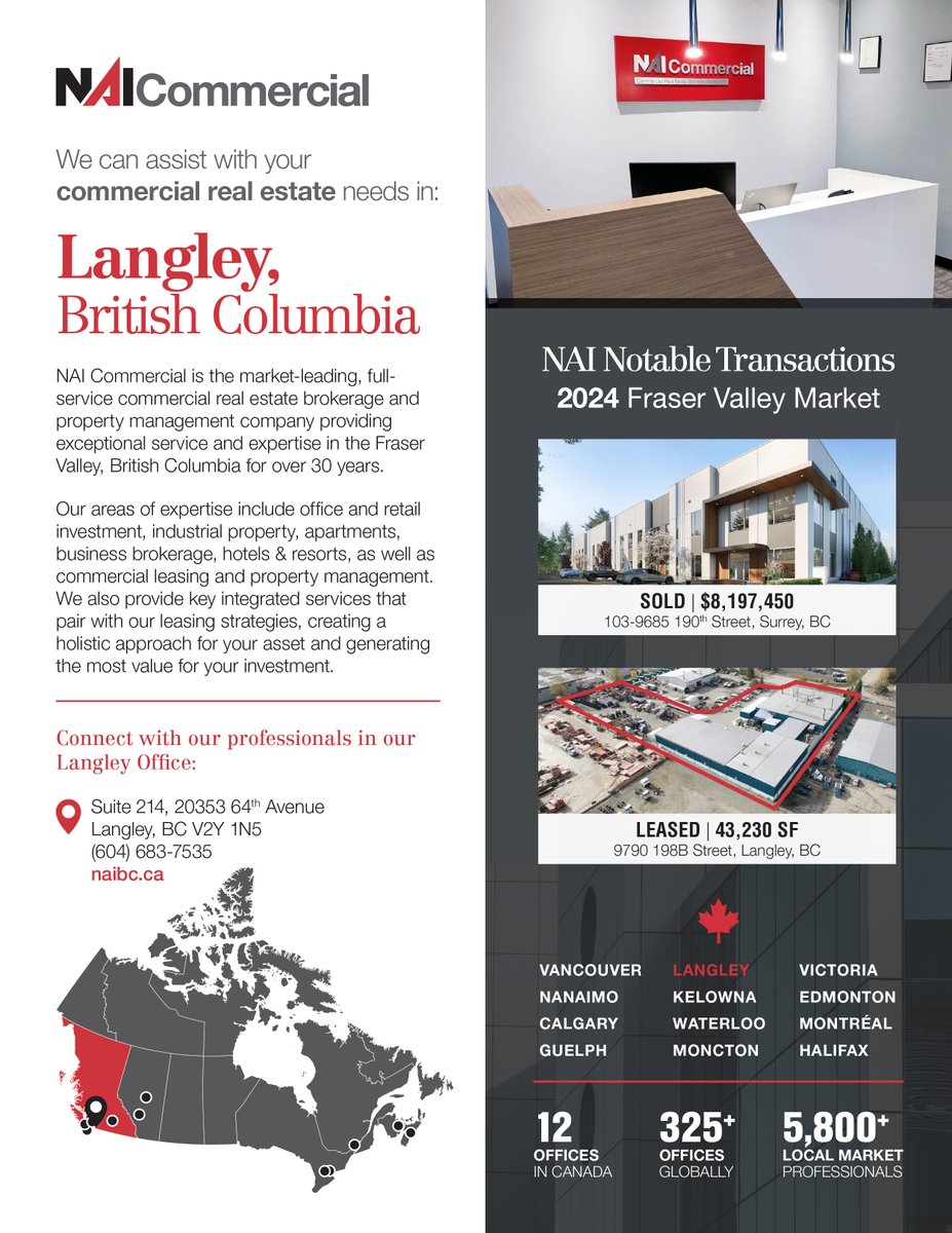 NAICanada's tweet photo. Featured Canadian NAI Office of the Month: @NAILangley 

This month, we’re proud to feature NAI Commercial Langley, the market-leading full-service commercial real estate firm serving BC's Fraser Valley region for over 30 years.  

Stay tuned next month's spotlight!

#NAICanada https://t.co/AIuwMRmGaC