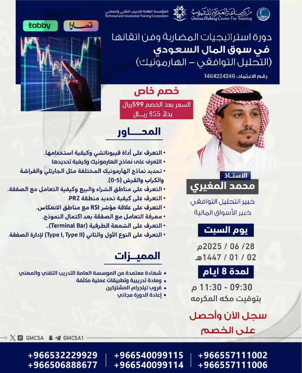 gmcsa2's tweet image. أقوى دورة في التحليل التوافقي #الهارمونيك
للمهتمين بالمضاربة في #سوق_المال_السعودي

تطبيق عملي + شهادة معتمدة

سجّل الآن
wa.me/966506888677
wa.me/966569932244

#مركز_صناعة_العبقرية_للتدريب
#الهارمونيك_السعودي #دورات_تداول #مركز_صناعة_العبقرية #تحليل_فني
@mohamd_mogheri