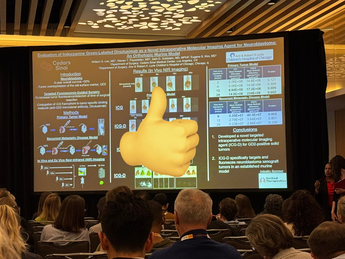 Eugene Kim (@dreskim) on Twitter photo Proud of <a href="/william_ghh_lee/">William Lee</a> for presenting at his first ANR #neuroblastoma conference to share our work on fluorescent visualization of tumors. #ANR25 #ICG #dinutuximab <a href="/UTHRMed/">United Therapeutics Medical</a> Proud of <a href="/william_ghh_lee/">William Lee</a> for presenting at his first ANR #neuroblastoma conference to share our work on fluorescent visualization of tumors. #ANR25 #ICG #dinutuximab <a href="/UTHRMed/">United Therapeutics Medical</a>